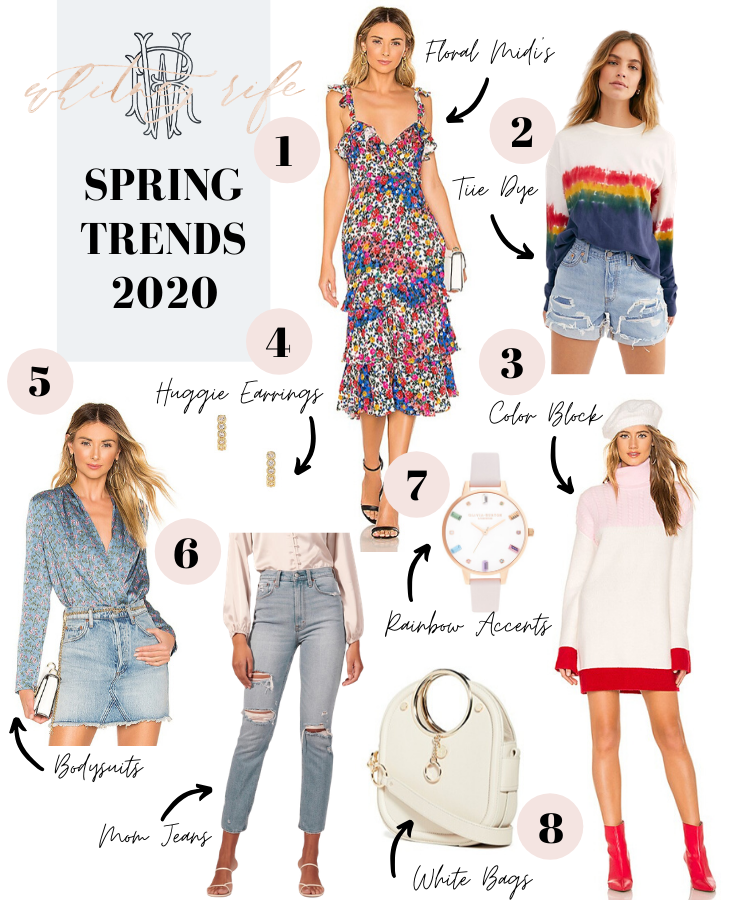 Spring Trends I’m Loving Right Now – Whitney Rife