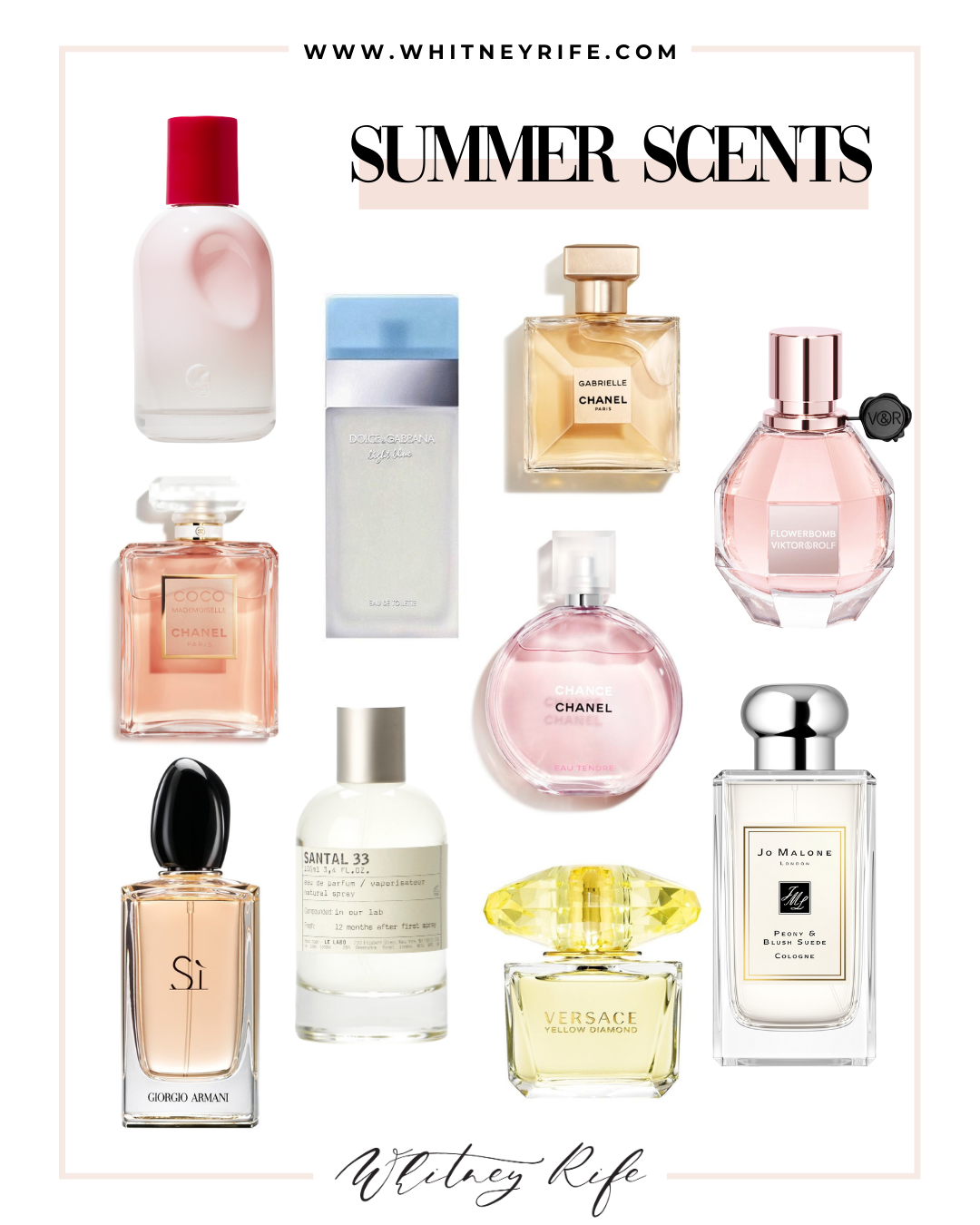 Top 10 Perfume Brands You Need to Know About